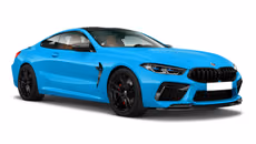 Latest Image of BMW M8 Competition