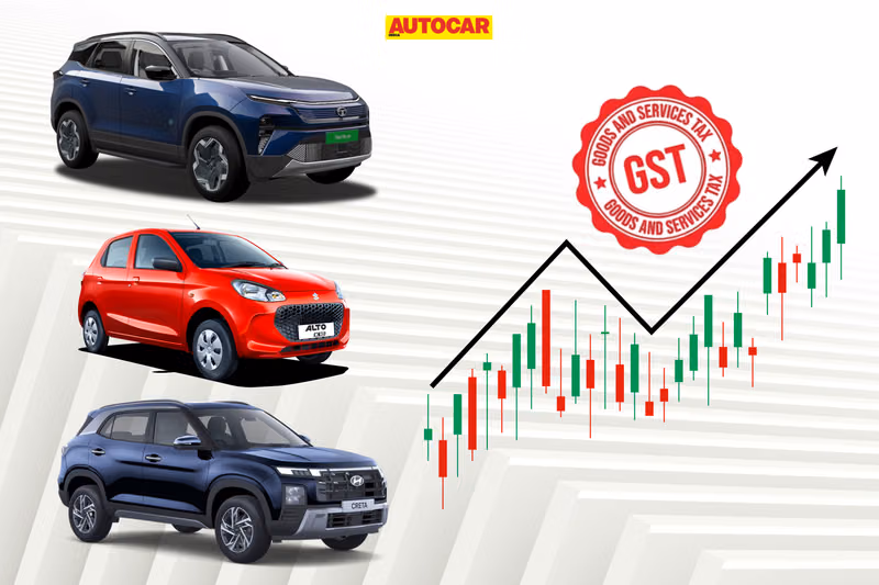 How car prices could be affected by upcoming GST reform